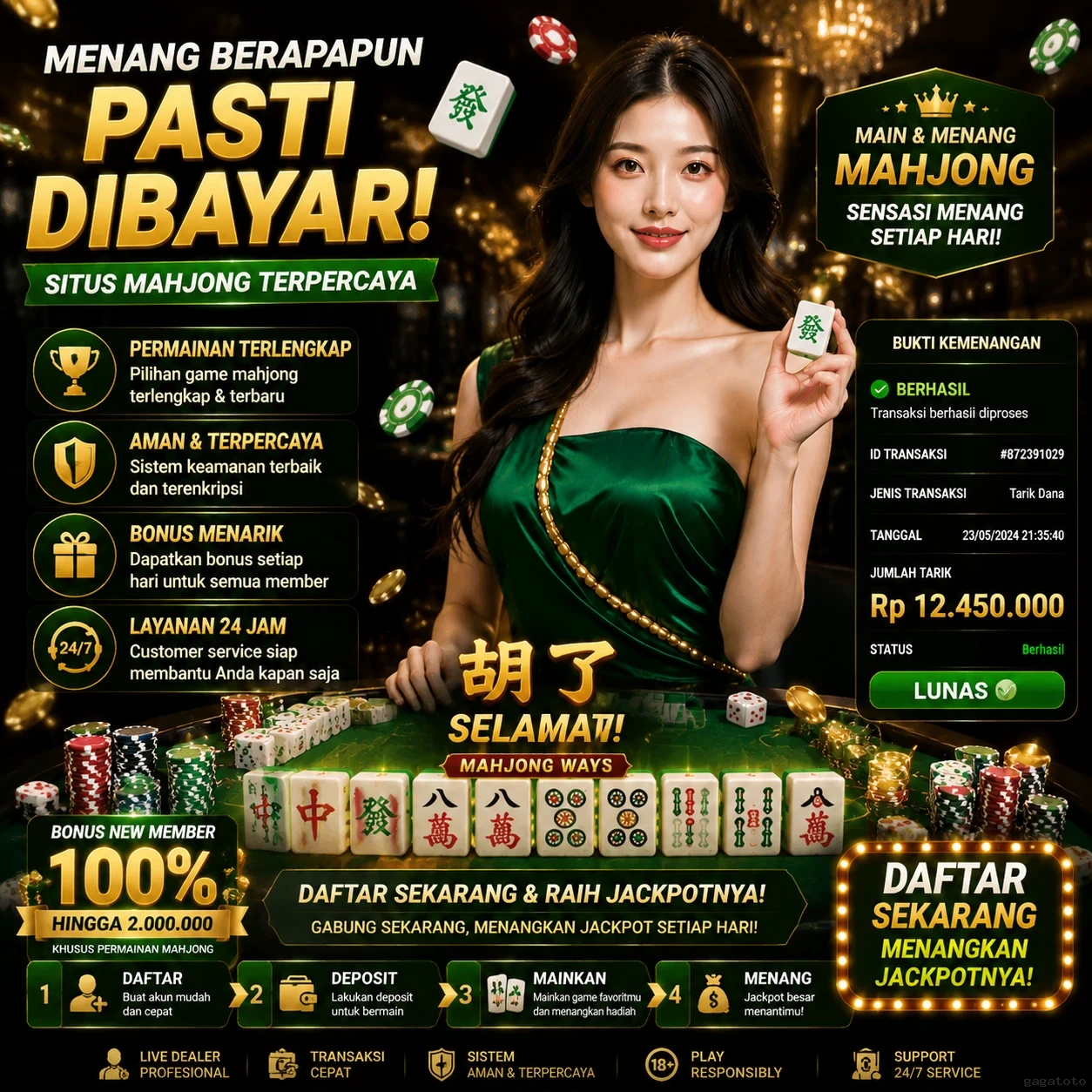 gagatoto: verifikasi Teknologi Dengan Fitur Terbaik untuk Pengguna Indonesia