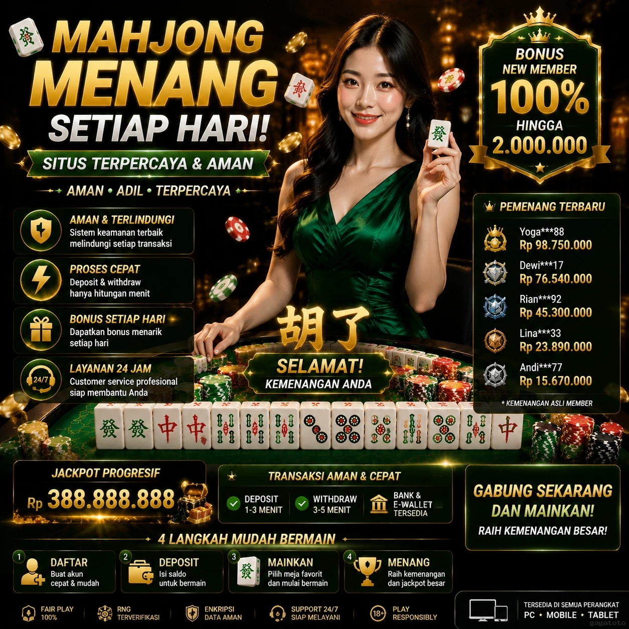Memahami Konsep Aplikasi di Situs gagatoto